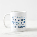 Recherche de le chat le plus drôle tasses Chats