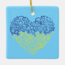 Recherche de spirale ornements Motif en spirale