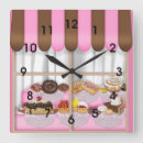 Recherche de cupcake horloges Baker