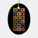 Recherche de alphabet ornements Drôle