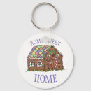Recherche de home sweet porteclés Maison