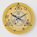 Recherche de la géométrie sacrée horloges Mandala