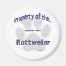 Recherche de les rotations maison deco Dog