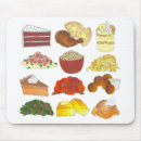 Recherche de favori tapis souris Cuisine