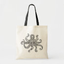 Recherche de kraken sacs Noir