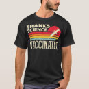 Recherche de pro science tshirts Terre