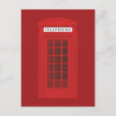 Recherche de téléphone vintage cartes postales Cabine téléphonique rouge