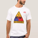 Recherche de ironside tshirts 1er