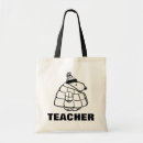 Recherche de teacher tote bags Charlie brune