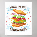 Recherche de confection posters Nourriture