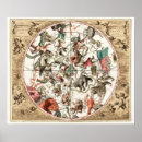 Recherche de constellations vintages posters Ciel