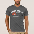 Recherche de amabilité tshirts Île
