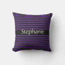 Recherche de motif horizontal coussins Toute personne