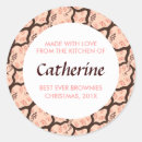 Recherche de confitures étiquettes Censure