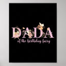 Recherche de de dada posters Anniversaire