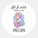 Recherche de légendaire autocollants Créature mythologique