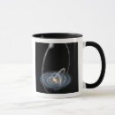 Recherche de astrophysique tasses Groupe