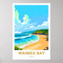 Recherche de dominatrice posters Vacances