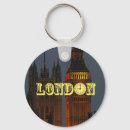 Recherche de london porteclés Britannique