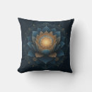Recherche de chakra sacré coussins Méditation
