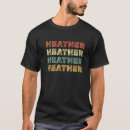 Recherche de réchauffeur tshirts Pour