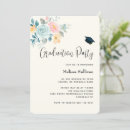 Recherche de créations invitations Aquarelle