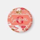Recherche de de pêche ronds magnets Monogramme