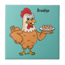 Recherche de poulets carreaux Volaille