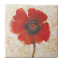 Recherche de portrait carreaux Floral