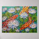 Recherche de koi posters Étang de koi