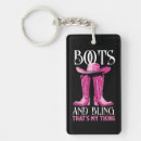 Recherche de bottes porteclés Rose