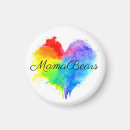 Recherche de groupe magnets Lgbt