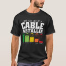 Recherche de installation tshirts Profession