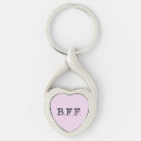 Recherche de mon bff accessoires Meilleur