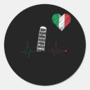 Recherche de firenze autocollants Italy