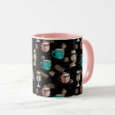 Recherche de motif chocolat tasses Cacao