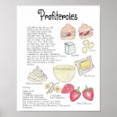 Recherche de cuisson posters Fraises