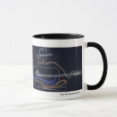 Recherche de joueur de guitare tasses Musicien