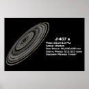 Recherche de saturn anneaux art Astronomie