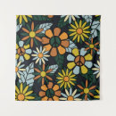 Recherche de 70s retro posters Pattern