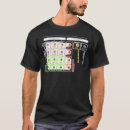 Recherche de physique de particules tshirts Standard