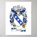 Recherche de crête de famille posters Manteau
