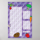Recherche de katakana posters Alphabet