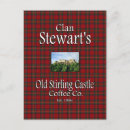 Recherche de stirling cartes postales Écossaise