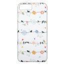 Recherche de silhouette de femme iphone coques Pour elle