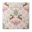 Recherche de oeuf de pâques carreaux Motif