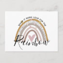 Recherche de quand il pleut cartes postales Pour tous