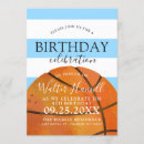 Recherche de basket ball cartes postales Fête d'anniversaire