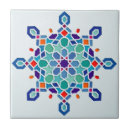 Recherche de motif arabe carreaux Arabesque
