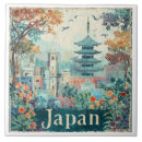 Recherche de le japon carreaux Paysage